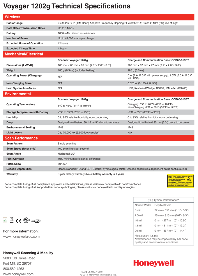 1202g_specs