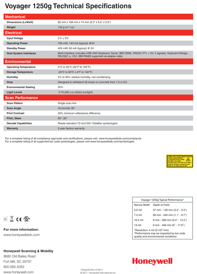 1250g_specs