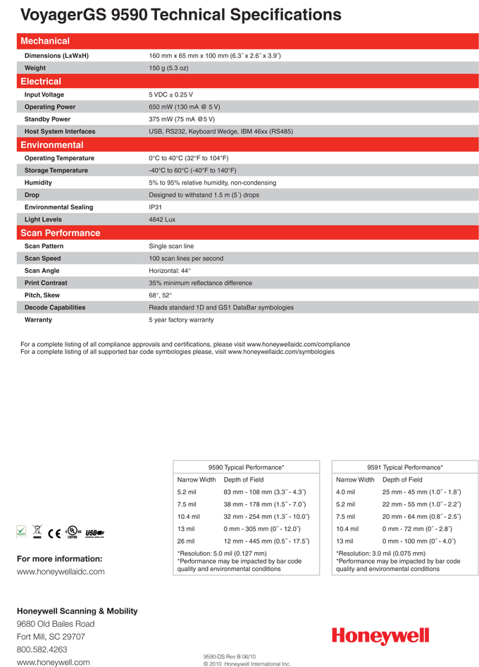 9590_specs